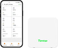 Temtop P2 Air Quality Monitor by Temtop