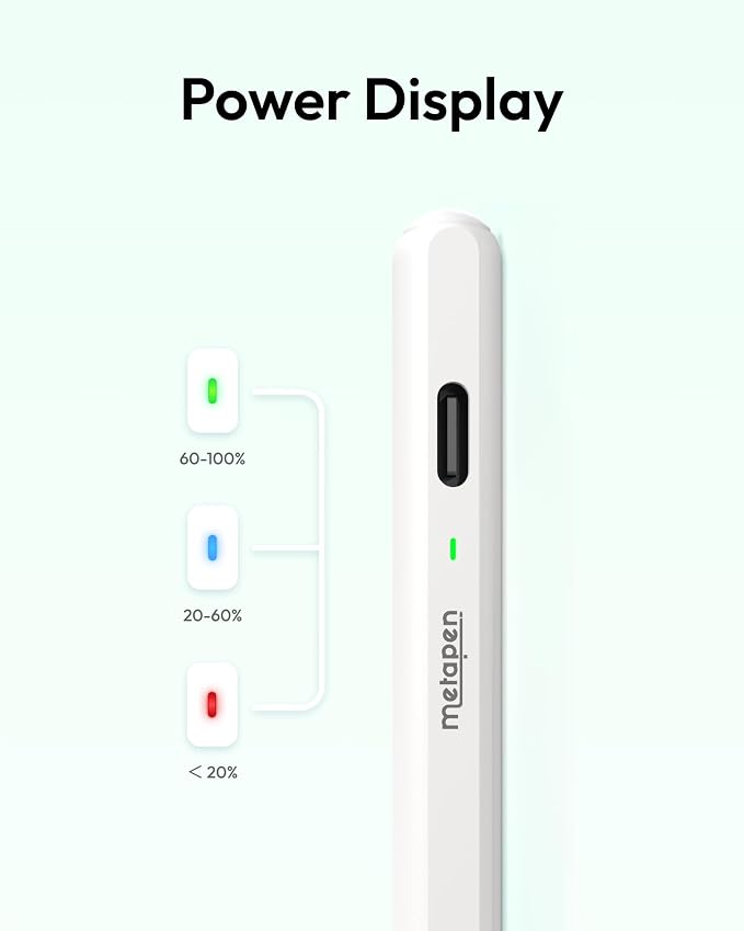 Metapen Pencil Air8 for Apple iPad 2018-2026, 10 Min Faster Charge, Palm - Image 8