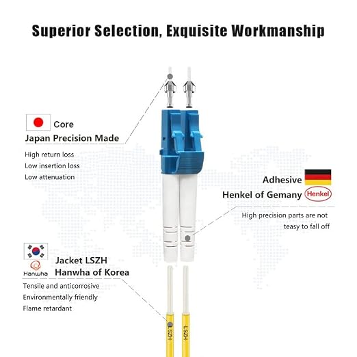 FLYPROFiber- 200M/656ft OS2 Fiber Patch Cable LC to LC, Length Options: - Image 2