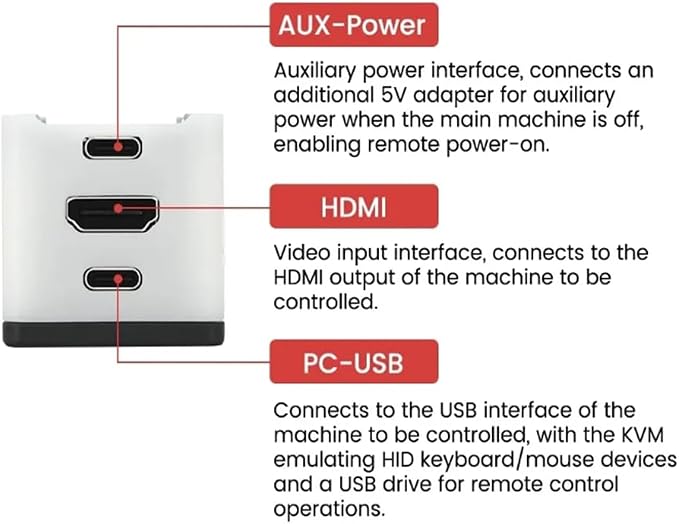 1PCS Sipeed NanoKVM Full Mini Remote Control Operation and Maintenance Server - Image 4