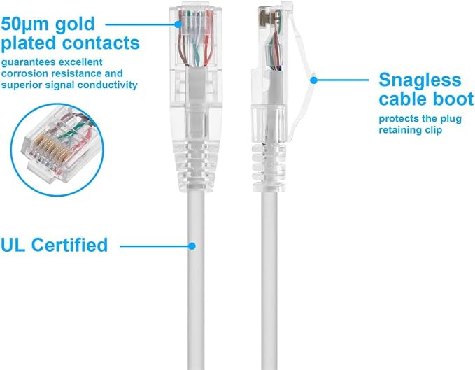 Monoprice Cat6 10ft White Component Level Patch Cable UTP 28AWG 550MHz Pure - Image 3