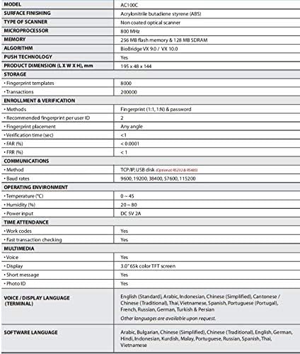 Fingertec Biometric Time and Attendance System - Image 4