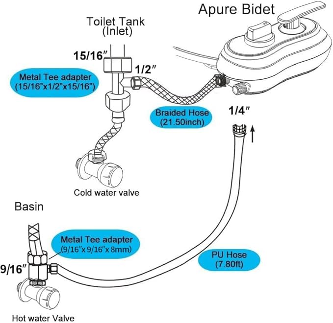 APURE BIDET A121 - Hot and Cold Water Bidet Attachment for Toilet Seat - Dual nozzle - Rear and Feminine Wash- Selfcleaning- Adjustable Water Pressure Non-Electric Bidet Toilet Seat Attachment