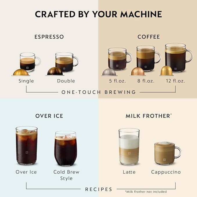 Nespresso Vertuo Pop+ Coffee and Espresso Machine by De'Longhi with Aeroccino Milk Frother, Liquorice Black