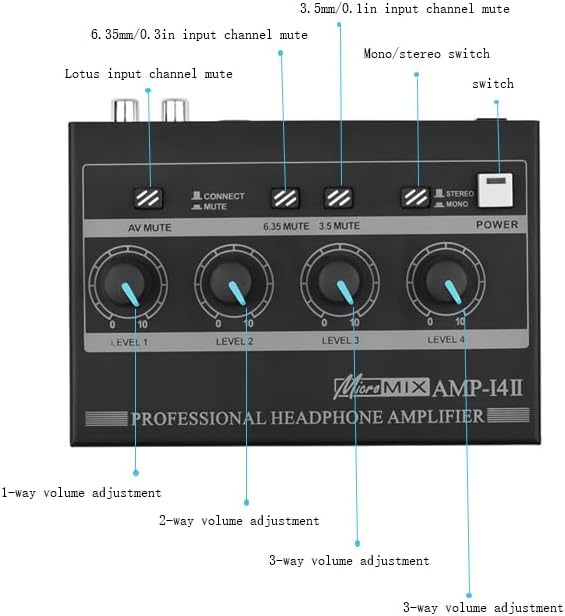 Riworal Headphone Amplifier 4 Channel Audio Amplifier Portable Splitter with 1/4"& 1/8" TRS Output Input for Dj Mixer Or Monitor Headphone for Stereo/Mono