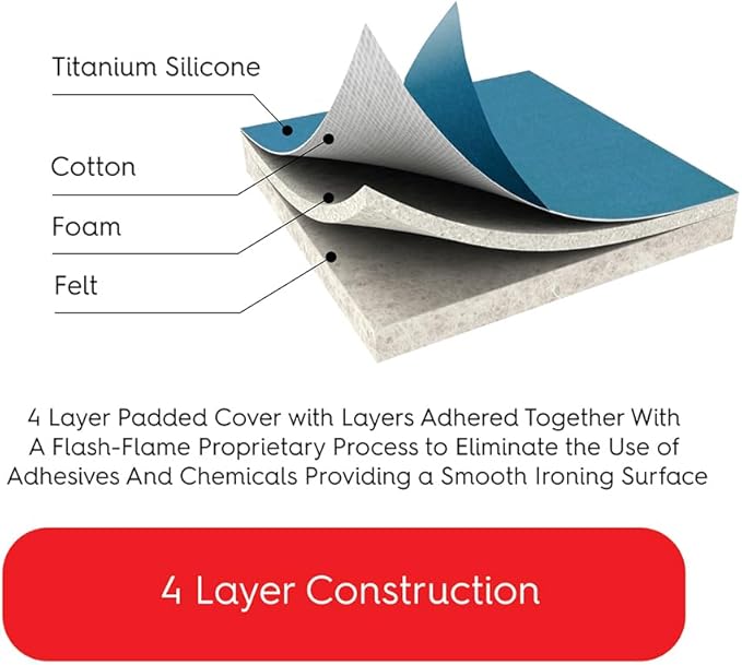 TIVIT Ironing Board Cover 18 x 49, Performance Grade Titanium Coated Pro Grip Pad & Covers - Superior Scorch & Stain Resistance, High Heat Reflection, 3 Padded Layers 3 Fastener Straps - Made In Italy