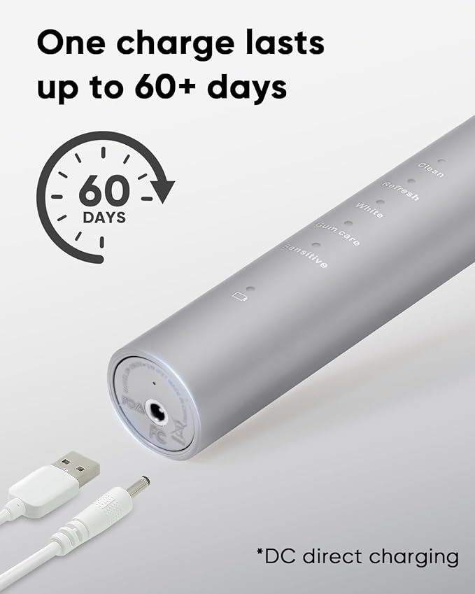 MySmile DY156 Electric Toothbrush for Adults, Rechargeable Sonic Battery Toothbrush Portable with 3 Brush Heads, 2 Mins 5 Modes Smart Timer, 45000VPM, One Charge for 60 Days – Gray