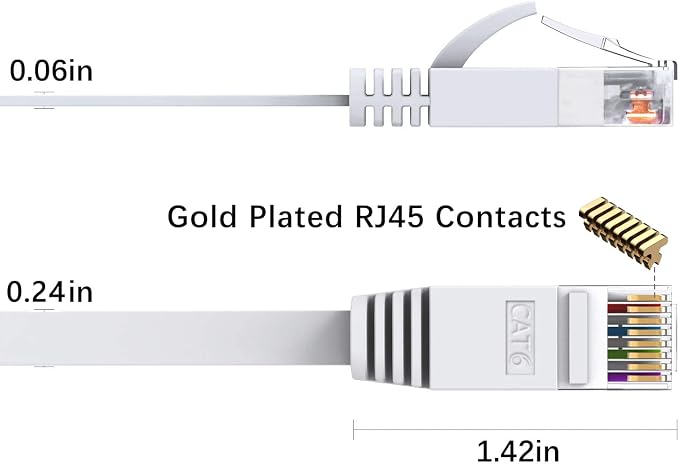 BUSOHE Cat6 Ethernet Cable 25 FT White, Cat-6 Flat RJ45 Computer Internet LAN - Image 3