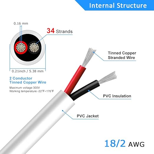 DEKIEVALE 18 Gauge 2 Conductor Electrical Wire, 16.4FT White Stranded Low Voltage 18/2 Cable PVC Case, 18 AWG Tinned Copper 2 Wire Extension Power Cable for LED Lamp Lighting, Automotive