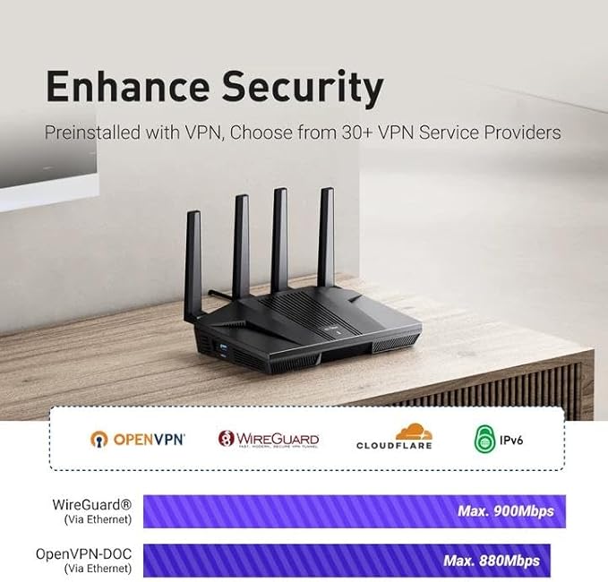 GL.iNet GL-MT6000 (Flint 2) WiFi 6 High Speed Gaming Routers for Wireless Internet, 2 x 2.5G Ethernet Ports for Fiber Optic Modem, Long Range Computer VPN WiFi Router, Home & Business