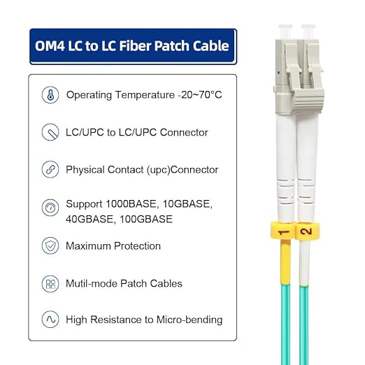 FLYPROFiber- 30M-1Pack OM4 LC to LC Fiber Patch Cable Multi Mode, MM Fiber - Image 4
