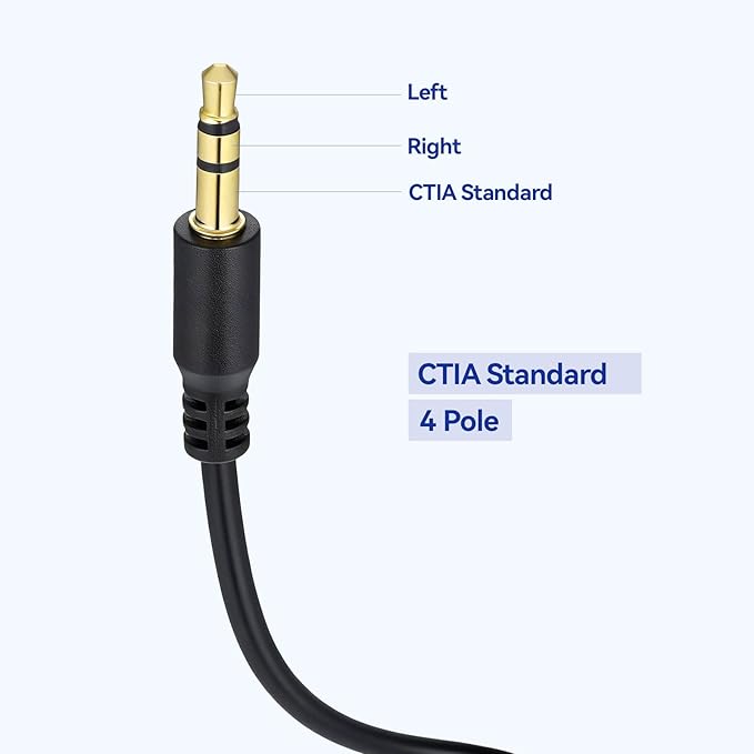 Xyembu 3.5mm Headphone Splitter, 1/8inch TRRS Male Stereo Jack to 6 Female, Headphone Headset Extender Cord, 3.5mm Splitter 1 to 6 Ways for Earphone, Headset, Laptop, Phone
