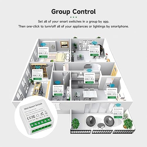 IHSENO ZigBee3.0 Smart Switch Mini Relay Switch, ZigBee Smart Light Switch Need Zigbee Hub Work with Tuya Smart Life APP Smart Button Scene Remote for Tuya Smart Home Devices (4)