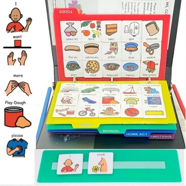Visual Communication Book,162 ASD Photo Picture Cards: Autism Language Vocabulary, Speech Articulation Therapy, ADHD & Aprexia Learning (English Plastic Cartoon Picture Book, Large)