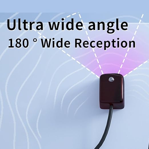 SPENFiLY Amplified IR Repeater Transmitter Kit – Universal IR Blaster Emitter & Receiver for Cable Box, STB & Amplifiers, Long‑Range Infrared Remote Control Extender SU101AH