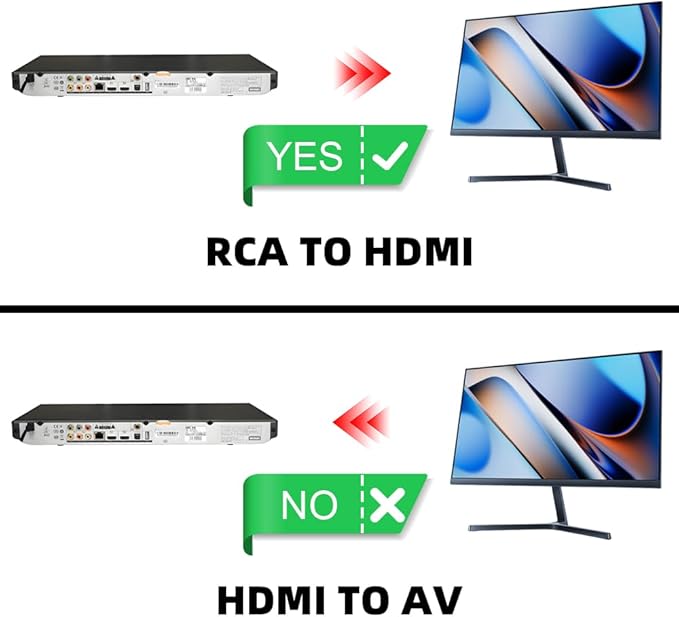 Kirzi AV to HDMI Converter, RCA to HDMI Converter, 1080P Mini RCA Composite CVBS Audio Video Converter Supports PAL/NTSC Compatible with PC/Laptop/Xbox /PS4 /TV/STB/VHS/VCR/Blue-Ray