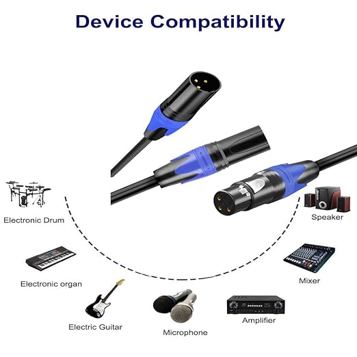 Seefeful (5FT / 1 Pack) 1 Male to 2 Female XLR Y Splitter Micrphone Cable, 3pin Male to Dual Female Y-Splitter Balanced Mic Audio Cables for Stereo Mic to L & R Audio Track
