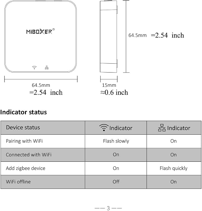 LGIDTECH ZB-Box3 Miboxer Zigbee 3.0 Gateway, Compatible - Image 2