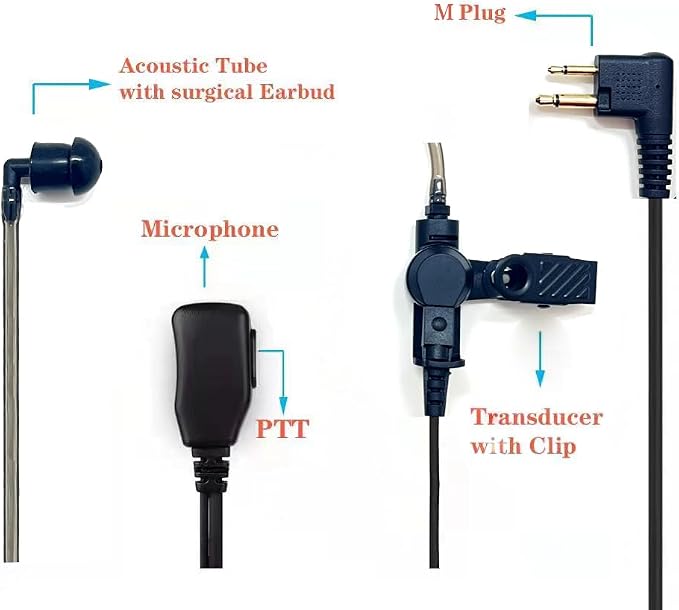 Covert Air Acoustic Tube Earpiece - Image 4