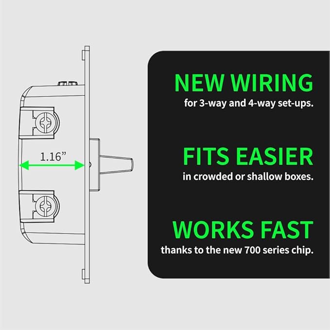 Zooz 800 Series Z-Wave Long Range Toggle Dimmer ZEN74 - Image 4