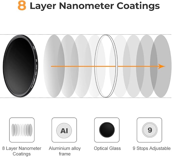 K&F CONCEPT 43mm Variable ND2-ND400 ND Lens Filter - Image 3