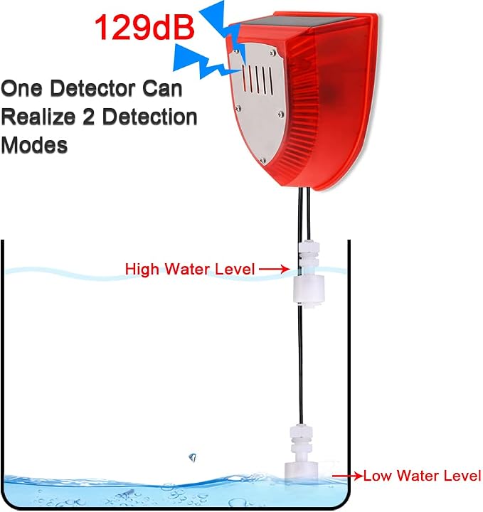Solar Water Level Sensor, High/Low Water Level Alarm - Image 6