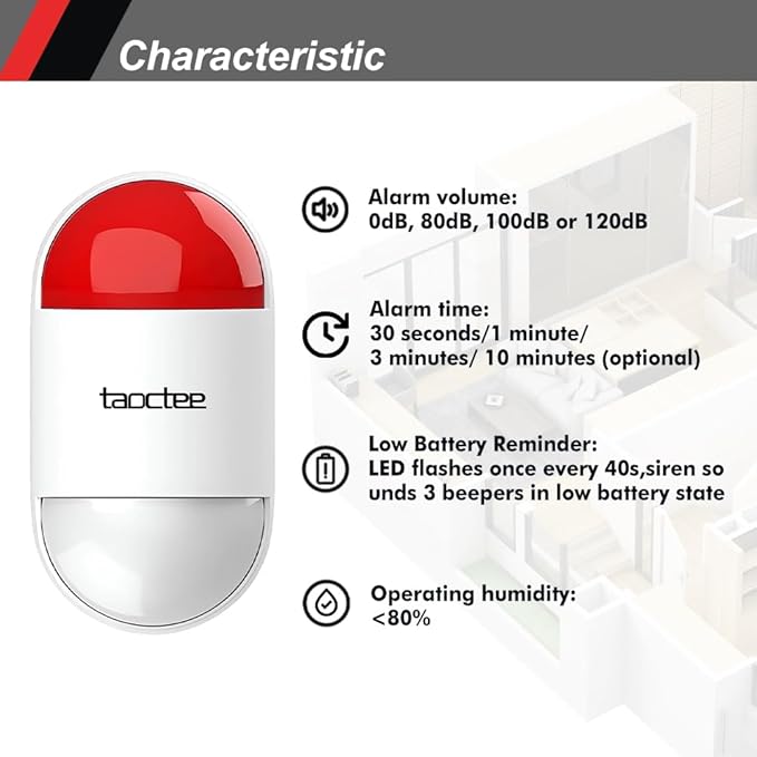 Panic Button Alarm for Security Emergency Remote Panic Alarm Siren for Home Strobe Siren,Lightweight and Compact Button with Lanyard,Emergency Alert System for House Business Shop(Battery/USB)