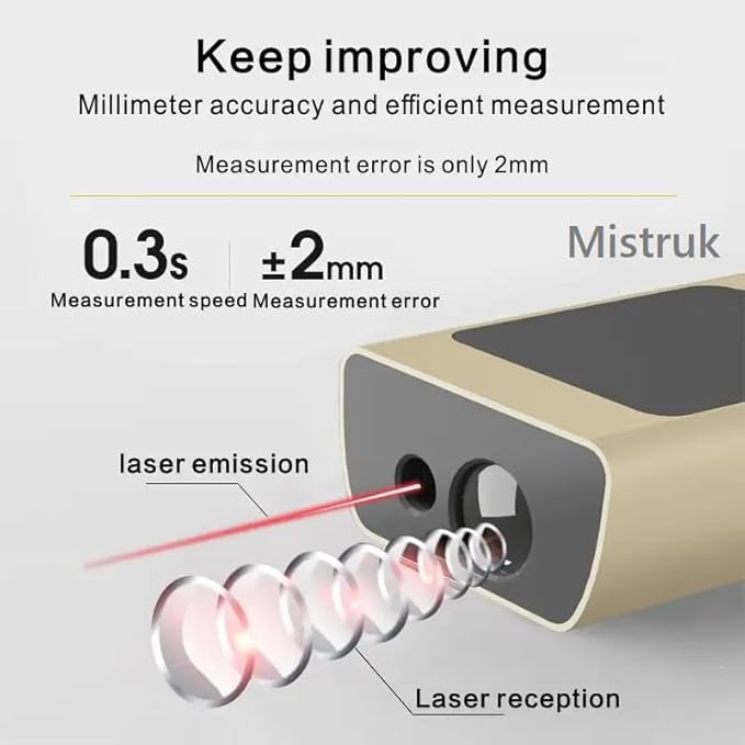 Laser Measuring Tool 131FT Laser Rangefinder Tape FT/M/INCH Compact Laser Measuring Tape with Electronic Level and flash USB Charging continuous/angle/área/volume/pythagorean measurement