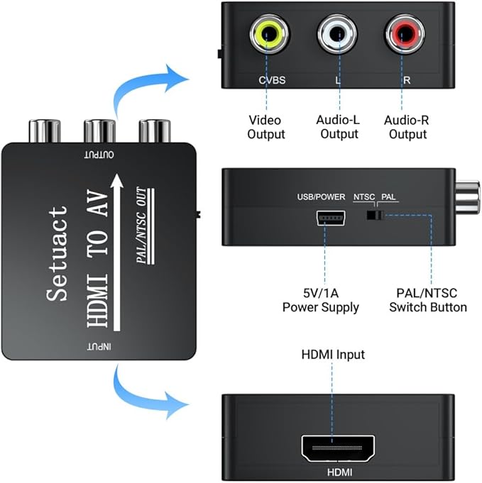 Setuact HDMI to AV Converter, HDMI to RCA Converter, Supports PAL/NTSC for Apple TV, Roku, Fire Stick, Blu-ray, DVD Player, Older TV, Projector, (with Male RCA Cables)
