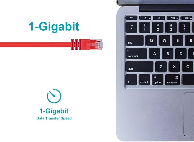 Monoprice Cat5e Ethernet Patch Cable - Image 5