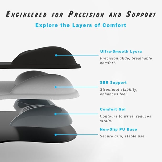 ErgoComfort Gel Wrist Rest Mouse Pad-Ergonomic Office Mousepad with Wrist Support-Non-Slip, Design Desk Accessories Mat for Home&Game Decor (08Cream Marble)