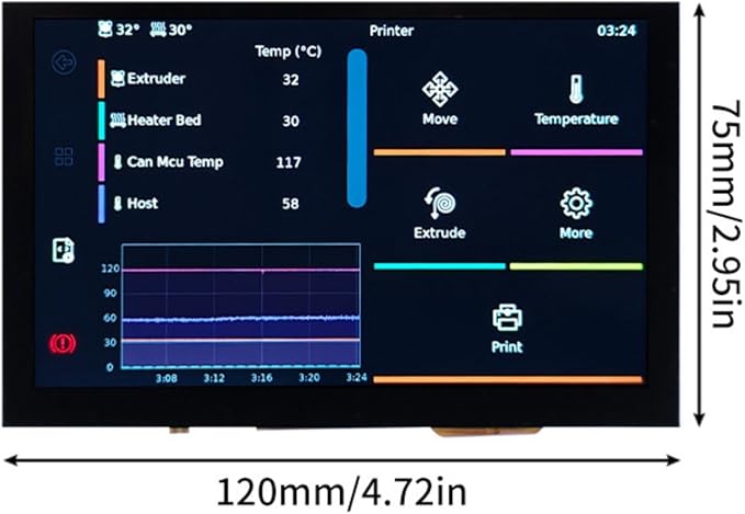 CM68 Cores Board Klippers Compatible 5inch Display Module Featuring 350cd/m² Brightness and 170° Viewing Klipper Input Shapings Control Module
