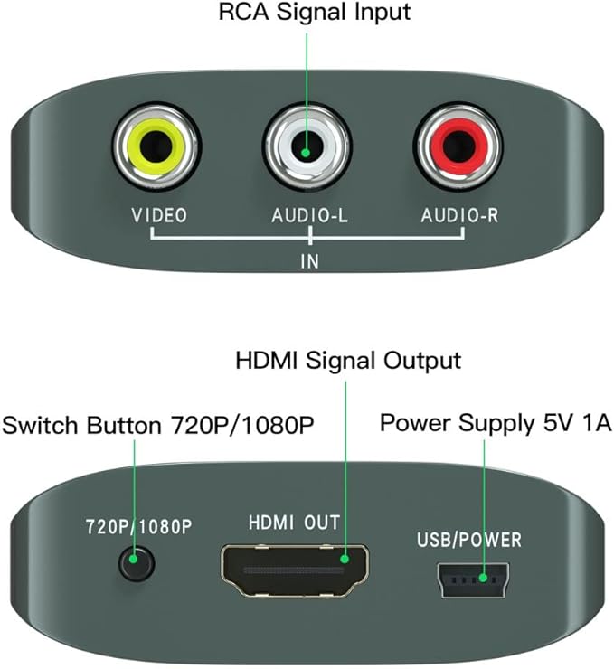 RCA to HDMI Converter,AV to HDMI for Xbox,PS One,PS2,PS3,N64,Wii,VCR,VHS,STB,Blue-Ray DVD Players,TV, Support 720p,1080p