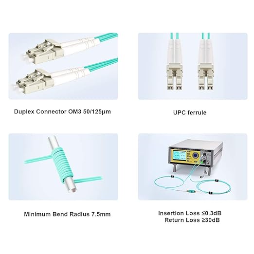 FLYPROFiber- OM3 Fiber Patch Cable, 20M/66ft LC to LC Fiber Optic Cable Cord - Image 3