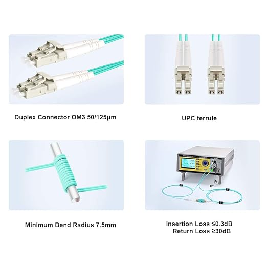 FLYPROFiber- LC to LC Fiber Patch Cable OM3 50M, Options: 0.2m-200m, 10GB/40GB - Image 3