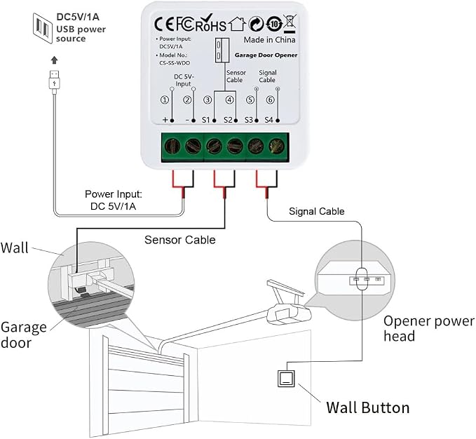 SSKT Smart Garage Door Opener – Compatible - Image 2