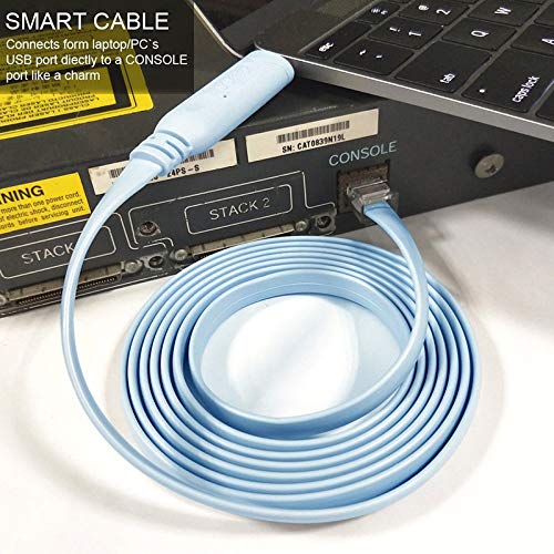 10ft USB-C to RJ45 Serial Adapter，USB C to Console Cable Essential Accessory of - Image 9