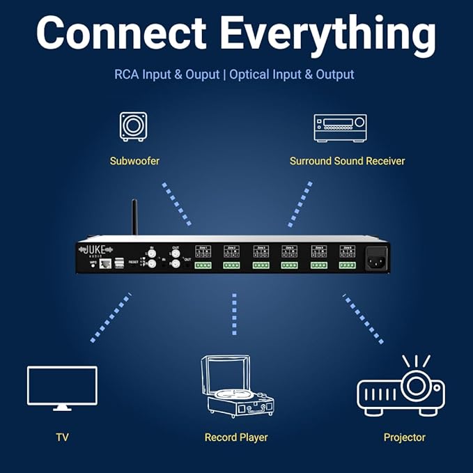 Juke+ | 6 Zone Audio Amplifier | 100 Watts per Channel | Multi-Room Audio System | Airplay 2, Spotify Connect, Built-in Streaming