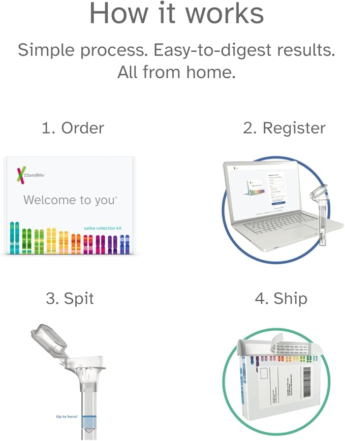 23andMe Health + Ancestry Service: DNA Test Kit, FDA-Authorized Reports, Genetic Test, Health Predispositions, Carrier Status, Wellness, Family Tree (Before You Buy See Important Test Info Below)