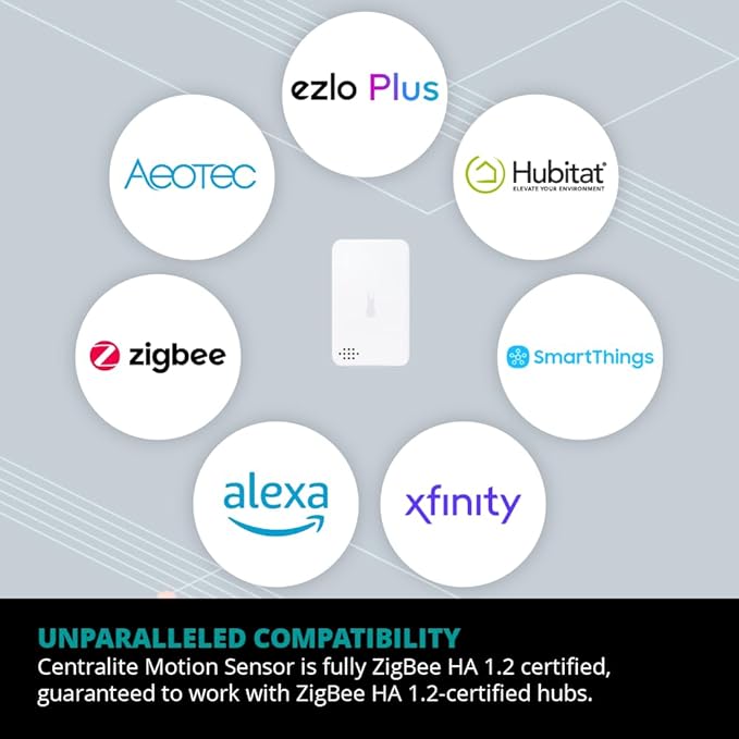 Centralite Zigbee Temperature & Humidity Sensor by Ezlo – Monitors Temperature and Humidity Levels Across Your Home – Ideal for Bedrooms, Living Rooms, and Nurseries. Works with Alexa and Zigbee Hubs