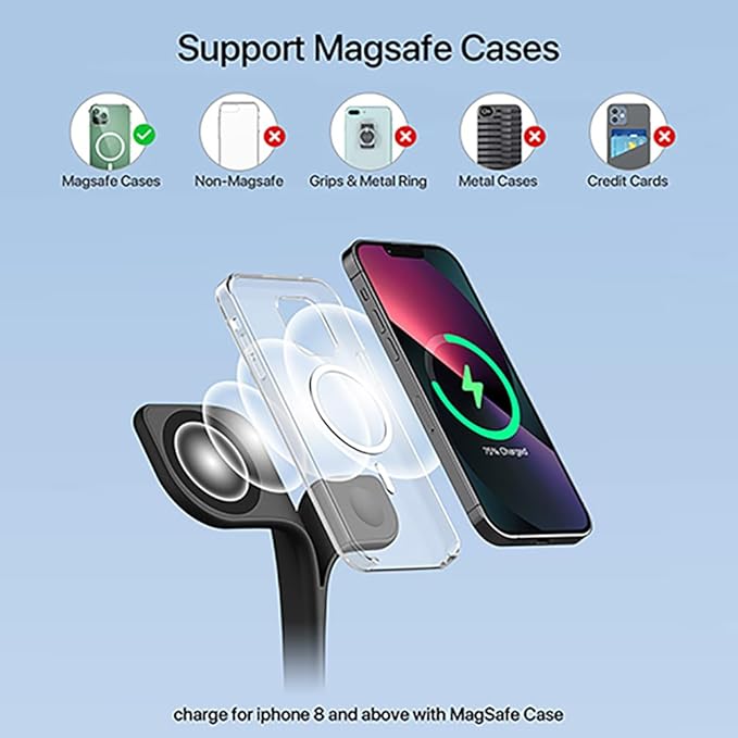 3 in 1 Wireless Charging Station for Apple Magsafe Charger Stand,Magnetic Wireless Charger Station for iPhone 17 Air 16 15 14 13 12 Series,Apple Watch Series 1-10,AirPods with LED and Adapter
