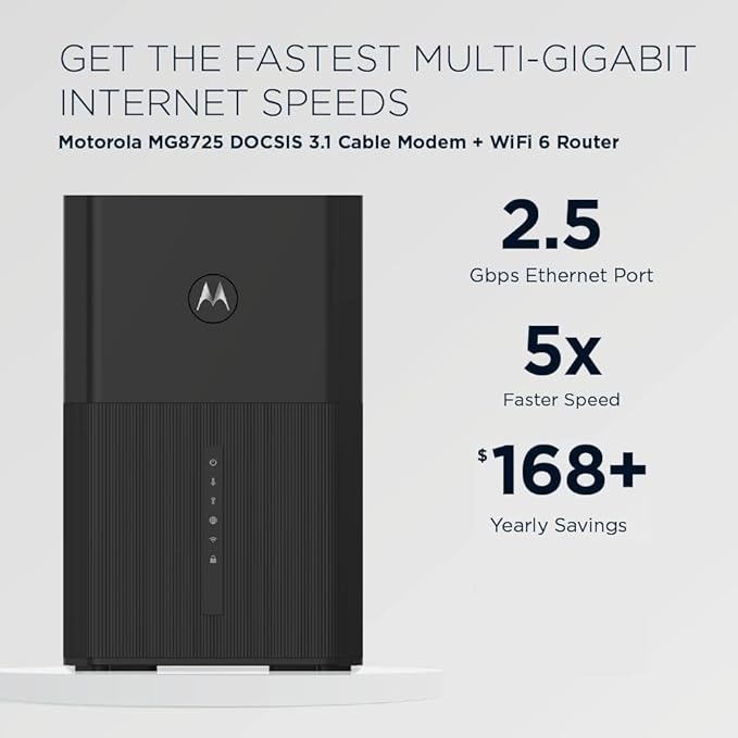 Motorola MG8725 WiFi 6 Router + Multi-Gig Cable Modem | 2-in-1 Device | Approved for Comcast Xfinity, Cox, Spectrum| Up to 6000 Mbps | DOCSIS 3.1 | AX6000