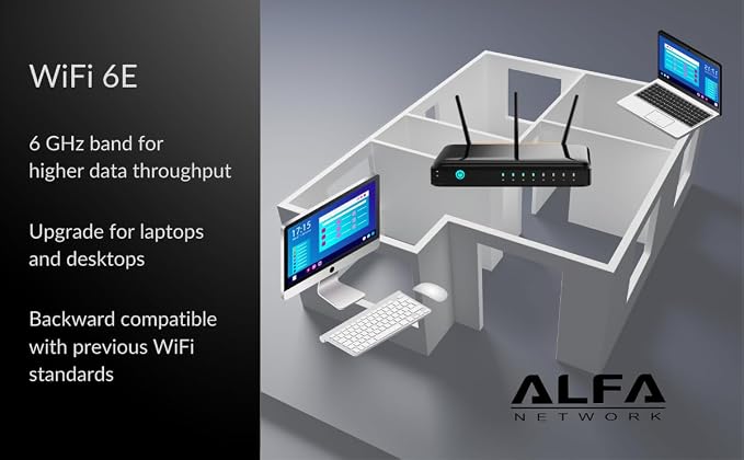 ALFA AWUS036AXM WiFi 6E USB 3.0 USB Adapter, AXE3000 Tri-Band 6Ghz/5.8GHz/2.4GHz - Image 7