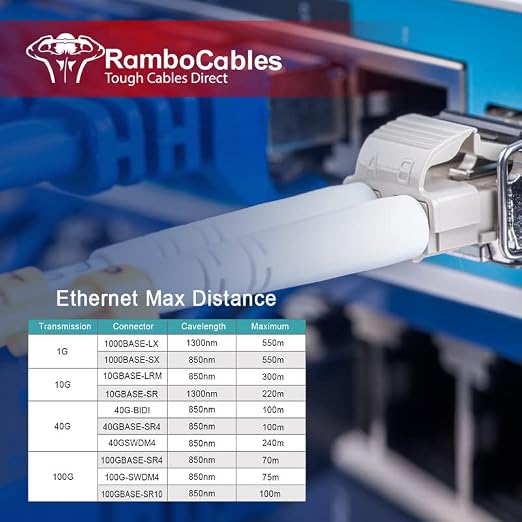 OM3 LC LC Fiber Patch Cable, 165ft Multimode Fiber Optical Cable, Options - Image 6