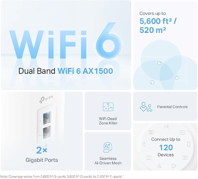 TP-Link Deco W4500 TP-Link Wi-Fi 6 Mesh Router Replacement System 3- AX1500 - Image 2