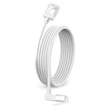 Ultra Thin Cat 6 Ethernet Cable 90° Downward Angle 6.6 Feet, Flexible & Slim by DUTEVOLNS