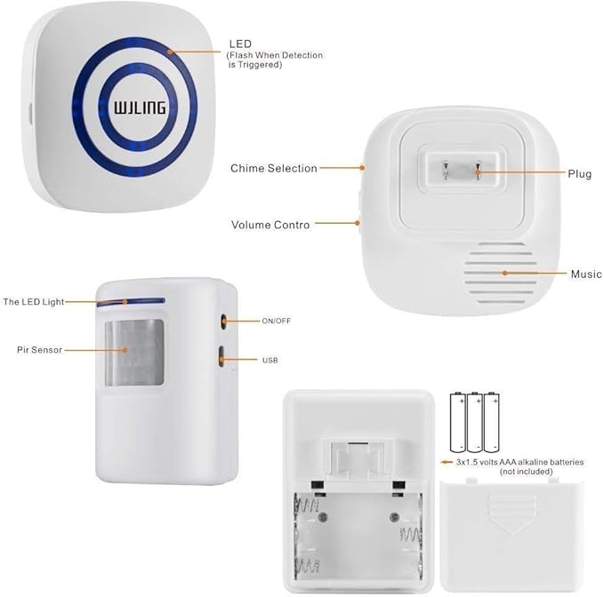 Door Chime,Wireless Business Door Motion Sensor Detector Smart Visitor doorbell Home Security Driveway Alarm with 1 Plug-in Receiver and 1 PIR Detector Weatherproof(White)