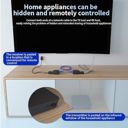 SZBJ IR Infrared Home Appliance Audio andvideo Sharing Device Component Video and Audio Extender Over Cat5/6/7 Ethernet Cable NU101