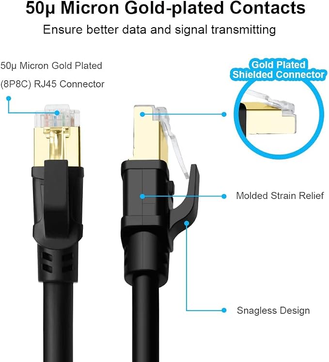 Yauhody CAT8 Ethernet Cable 3FT, High Speed 40Gbps 2000MHz Internet Network LAN - Image 5