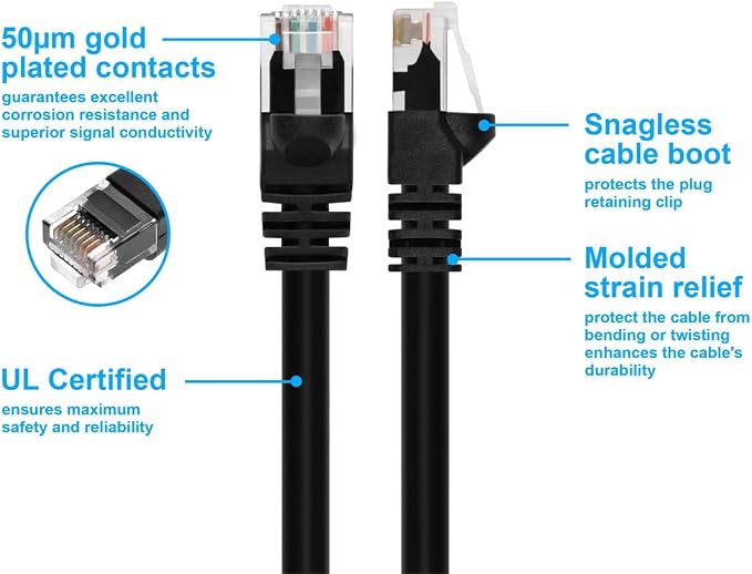 Monoprice 0.5FT 24AWG Cat6 550MHz UTP Ethernet Bare Copper Network Cable - Image 3